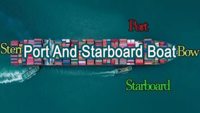 The Use Of A Compass On A Port And Starboard Boat 7 Port and starboard Boat