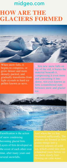 How Are Glaciers Formed? Fun Facts About Glaciers? 3 How Are The Glaciers Formed
