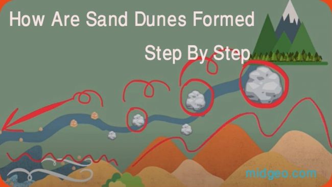 How are sand dunes formed step by step 3 how are sand dunes formed