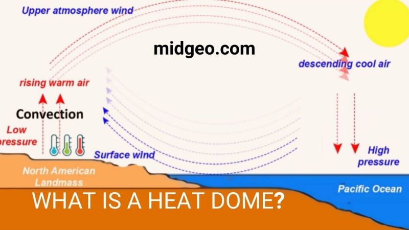 Heat Dome Explained Midgeo 4213