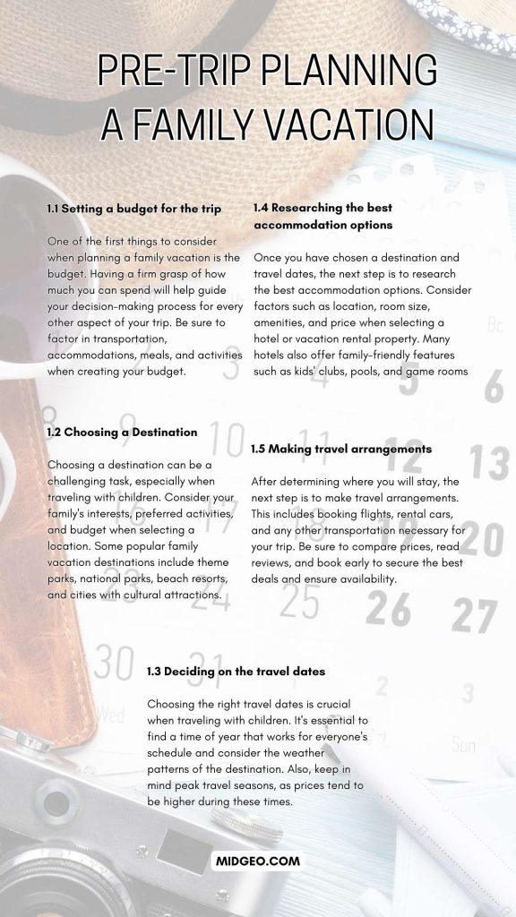 Planning a Family Vacation 2025: Must-Have Packing List 2 Pre Trip Planning a family vacation