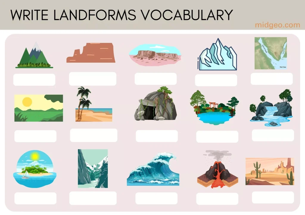What are Landforms? Substantial Types of Landforms, Formation, Example 6 write landforms vocabulary