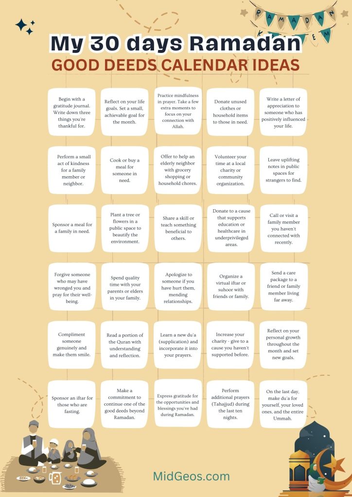 My 30 days Ramadan good deeds calendar ideas (1)