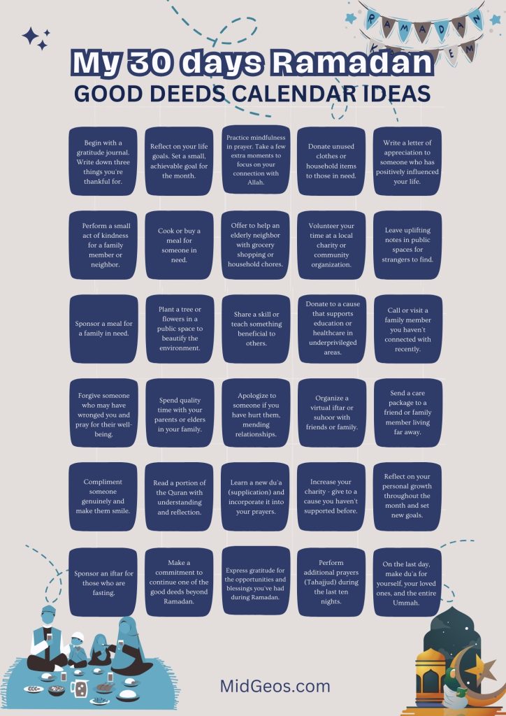 My 30 days Ramadan good deeds calendar ideas (2)