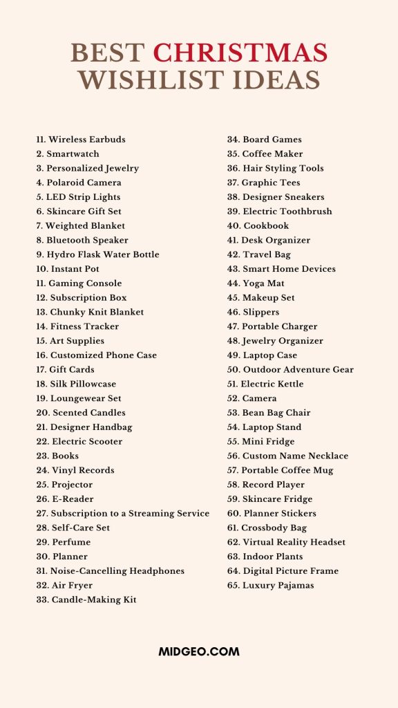 65 Best Christmas Wishlist Ideas for 2025: The Ultimate Guide to Festive Gifting 2 65 Best Christmas Wishlist Ideas