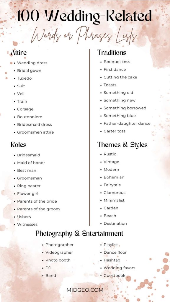 27 Funny Interactive Bridal Shower Games 4 100 wedding related words or phrases lists 2