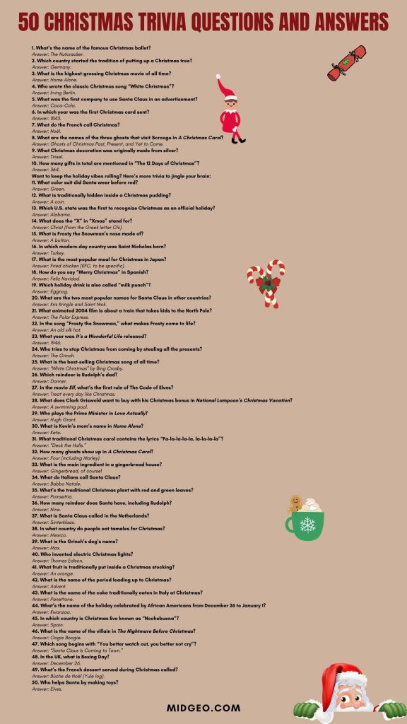 50 christmas trivia questions and answers everyone should try this season