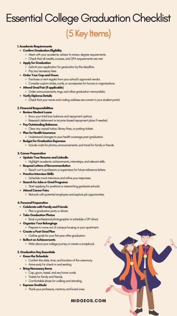 Essential College Graduation Checklist: Everything You Need (5 Key Items) 2 Essential College Graduation Checklist