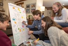 bucket list ideas for teens with friends