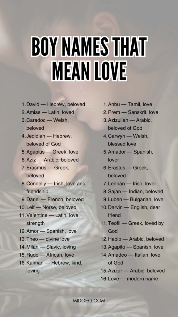 Boy Names That Mean Love