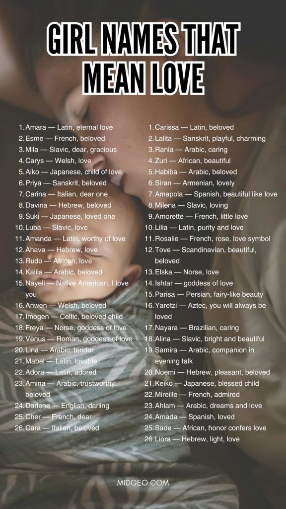 Girl Names That Mean Love