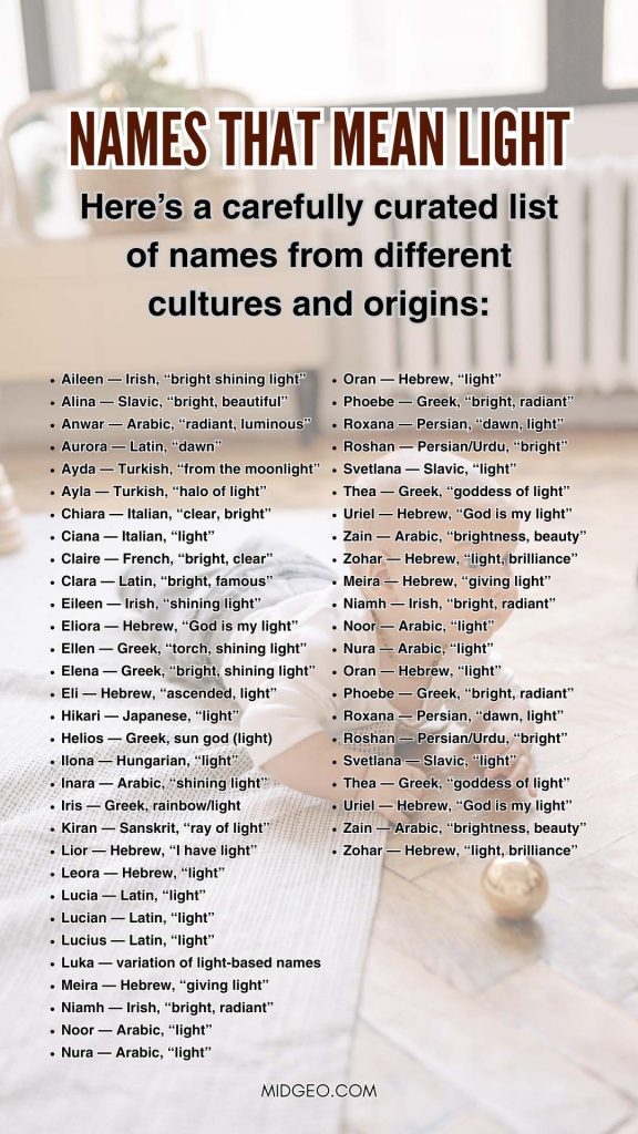names that mean ligh bright names for babies